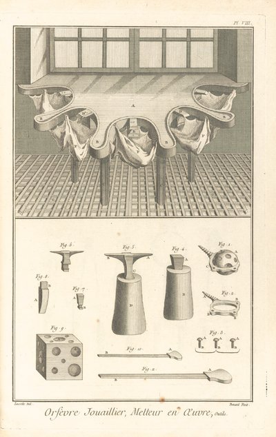 Guldsmed-juvelerare, implementerare, illustration från 