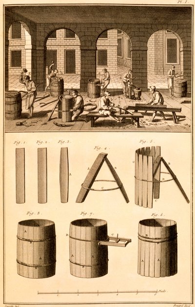 Barrel Making, tryck gjord av Bernard, illustration från 
