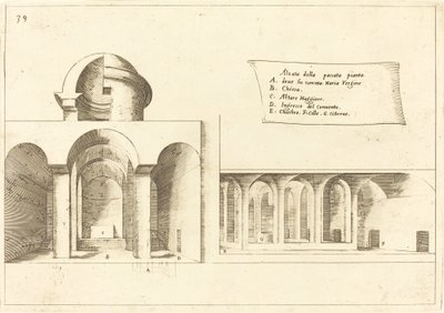 Upphöjning av en kyrka av Jacques Callot