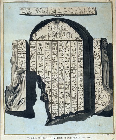 Tabell över hieroglyfer som finns i Axoum (Aksoum) - i "" Resan i Nubien och Abessinien som genomfördes för att upptäcka Nilens källor under åren 1768 till 1772", av James Bruce, vol 1, Paris av James Bruce