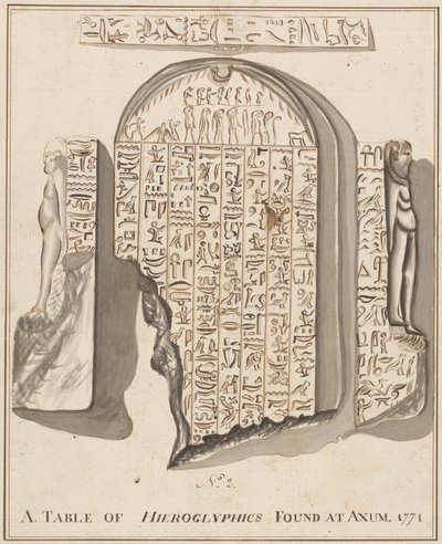 Nr 2. A. Tabell över hieroglyfer funnen vid Axum av James Bruce