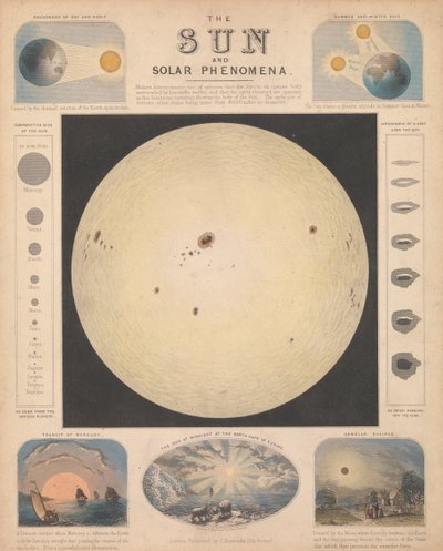 Solen och solfenomen av James & Emslie John (1813 75) Reynolds