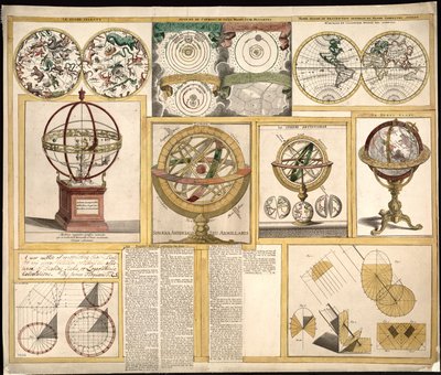 Samling med nio bilder som innehåller astronomiska instrument, himlakort och en världskarta. LOC 2013593153 av James Ferguson