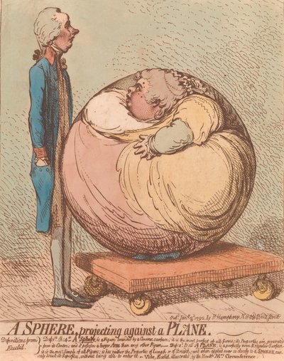 A Sphere, Projecting Against a Plane, 3 januari 1792., 3 januari 1792. av James Gillray