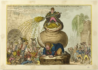 John Bull och den sjunkande fonden av James Gillray