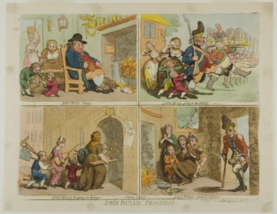 John Bulls framsteg av James Gillray