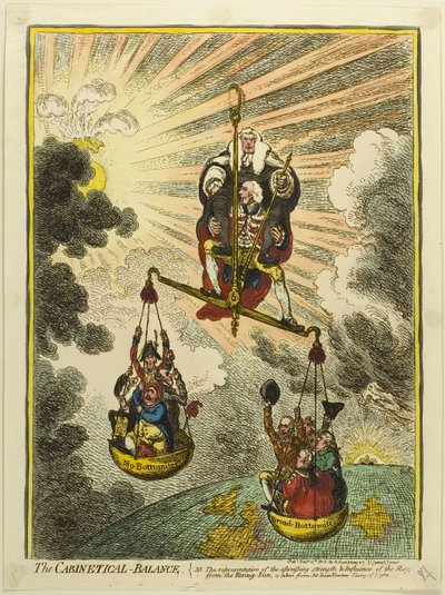 Den kabinettmässiga balansen av James Gillray