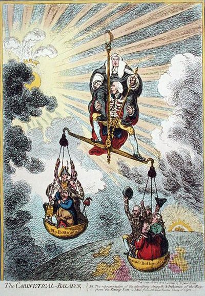 The Cabinetical Balance, publicerad av Hannah Humphrey 1806 (handfärgad etsning) av James Gillray