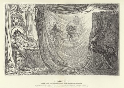 Det forna yrket av James Gillray