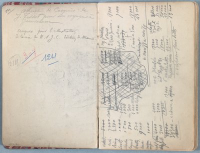 Sider fra et album med Sketches for The Life of Our Lord Jesus Christ, slutningen af 1880