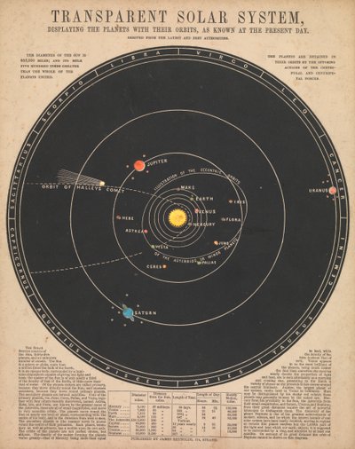 Solar system (backlit) av James Reynolds