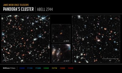 Abell 2744 GLASS Compass (NIRCam-bild) av James Webb Space Telescope (NASA)