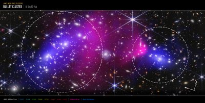 Bullet-klustret (bild från Webb och Chandra Compass) av James Webb Space Telescope (NASA)