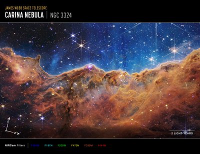 "Cosmic Cliffs" i Carina-nebulosan (NIRCam Compass Image) av James Webb Space Telescope (NASA)