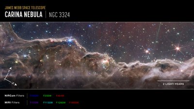 "Cosmic Cliffs" i Carina-nebulosan (NIRCam och MIRI Composite Compass Image) av James Webb Space Telescope (NASA)