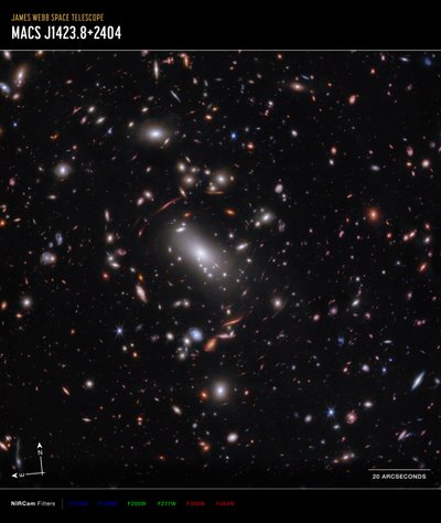 Galaxhopen MACS J1423 (bild tagen med NIRCam Compass) av James Webb Space Telescope (NASA)