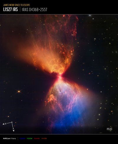 L1527 och Protostar (NIRCam Compass Image) av James Webb Space Telescope (NASA)