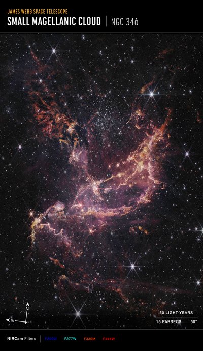 NGC 346 (NIRCam kompassbild) av James Webb Space Telescope (NASA)