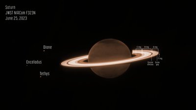 Saturnus (NIRCam kommenterad) av James Webb Space Telescope (NASA)