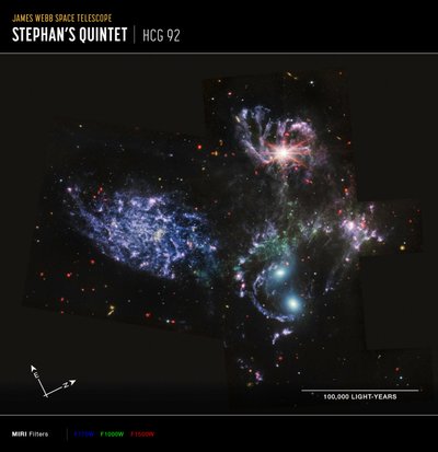 Stephans kvintett (MIRI Compass Image) av James Webb Space Telescope (NASA)