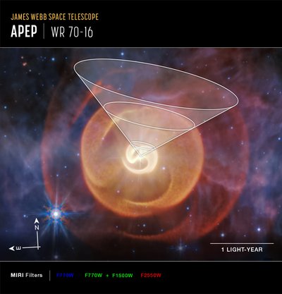 Wolf-Rayet-stjärnan Apep (bild från MIRI Compass) av James Webb Space Telescope (NASA)