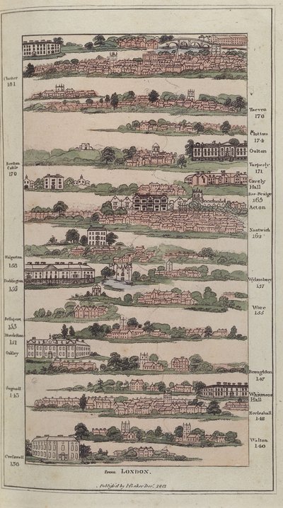 Illustration från The Imperial Guide with Picturesque Plans of the Great Post Roads, 1802 (handfärgad gravyr) av James after Baker