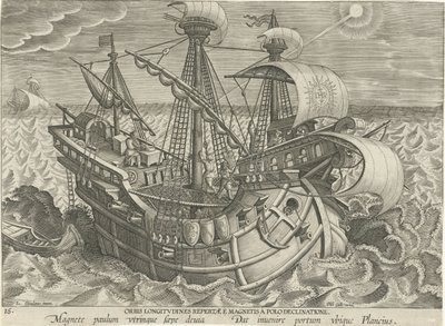 Bestämma longitud med en kompass Orbis longitvdines repertae magnetis a polo declinatione (titel på objekt) Nya uppfinningar och upptäckter (serietitel) Nova Reperta (serietitel) av Jan Collaert (II) (attributed to)