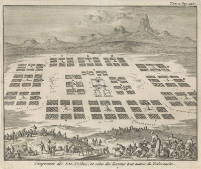 Läger för Israels tolv stammar runt tabernaklet Campement des XII Tribus, et celui des Levites tout autour du Tabernacle (titel på objekt) av Jan Luyken