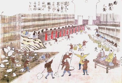 Fabrik för beredning av valprodukter, sent 1800-tal (färggravyr) av Japanese School
