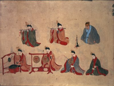 Or.961 fol.5 Sju sittande musiker, från Ryukyu musikuppträdanden, ca 1800-50 (penna & bläck och akvarell på papper) av Japanese School