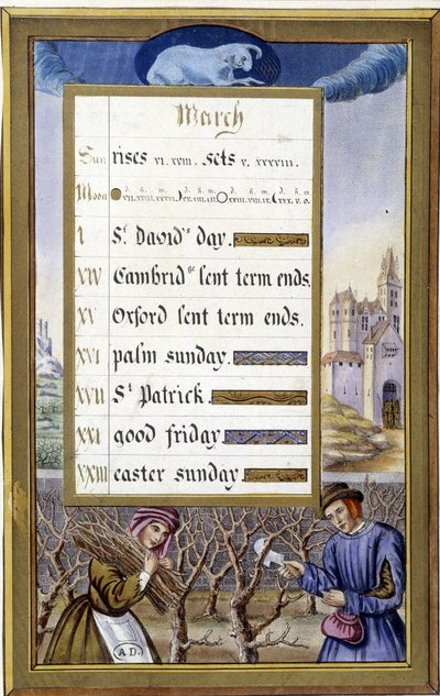 Mars: Trädstorlek (Belier) - faksimil av Anne av Bretagnes timmar, av Jean Bourdichon av Jean (after) Bourdichon