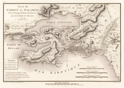 Plan för slaget vid Salamis Pour le Voyage du Jeune Anacharsis (Plan för slaget vid Salamis 480 f.Kr.) av Jean Denis Barbie du Bocage (1760-1825) från Voyage du Jeune Anacharsis en Grece (Travels of Ana av Jean Denis Barbie du Bocage