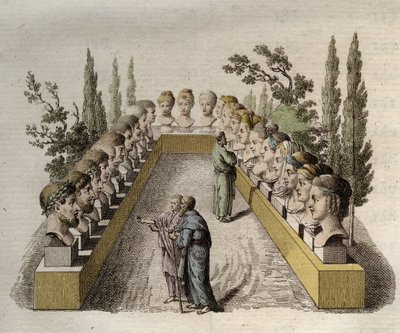 Physiognomy - Physiognomony - Flera filosofer som observerar och försöker penetrera olika fysiognomier - gravyr från 1808 i "Konsten att känna människor genom fysiognomi" av Johann Gaspar (Gaspard) Lavater (1741-1801) - 1806 av Jean Gaspard Lavater