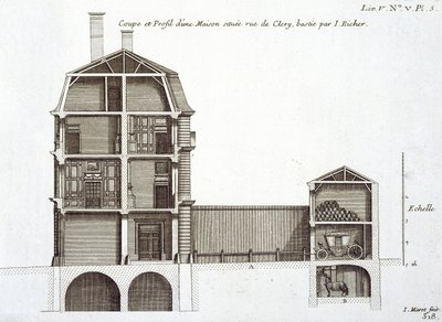 Tvärsnitt av ett hus i rue de Clery, designat av Jean Richer, från 