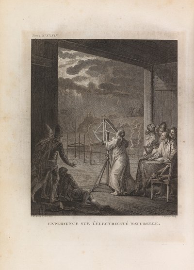 Experiment med naturlig elektricitet, tidigt 1760-tal. av Jean Michel Moreau the Younger the