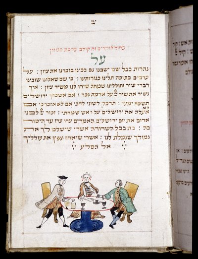 Bönens bok (12,7 x 8,8 cm) Bambeg 1773. I slutet av bönen för neo (New Moon Day) - Judiska museet i Basel, Schweiz. av Jewish School
