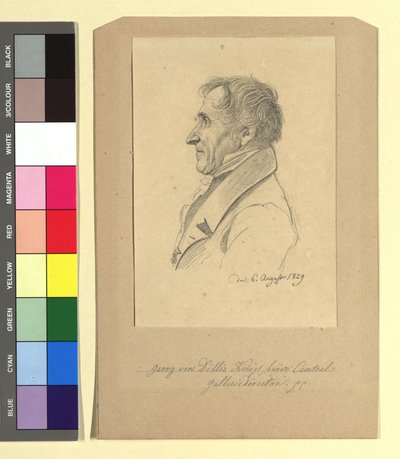 Georg von Dillis (1759-1841), målare, galleridirektör av Johann Adam Klein