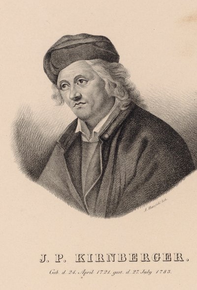Porträtt av kompositören Johann Philipp Kirnberger 1721-1783. av Johann Andreas Hatzfeld