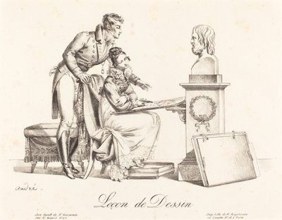 Ritlektion Ritningslektion. av Johann Anton André