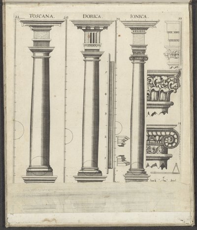 Tre kolonner av de toskanska, doriska och joniska orden Toscana / Dorica / Ionica (titel på objekt) Funf Ordnungen der Architektur (serietitel) av Johann Christoph Feinlein