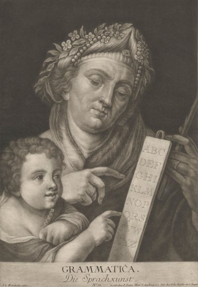 Grammatica. Språkets konst. av Johann Jacobus Haid