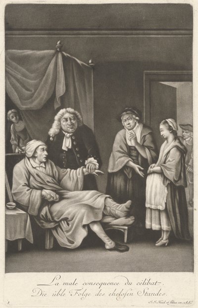 Den onda konsekvensen av celibat av Johann Jacobus Haid