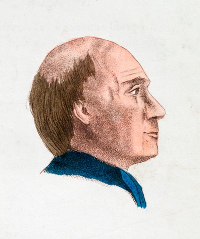 En filosofisk och djup persons ansiktsegenskaper, 1808 av Johann Kaspar Lavater