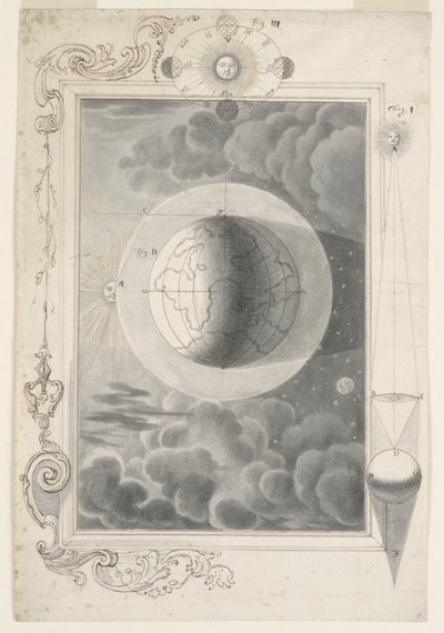 Helig fysik av Johann Melchior Füssli