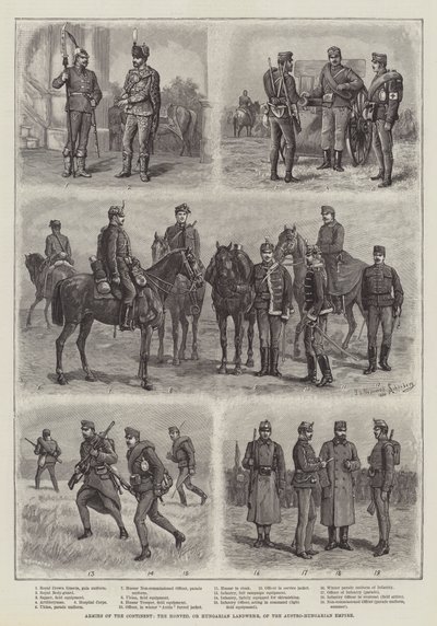 Arméer på kontinenten, Honved eller ungerska Landwehr, av det österrikisk-ungerska riket av Johann Nepomuk Schonberg