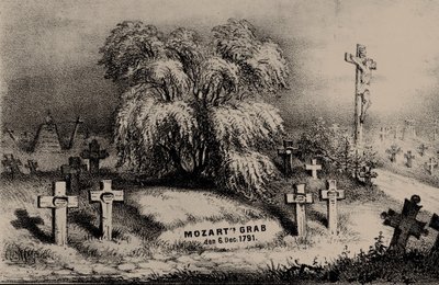 Mozarts allvarliga fråga. Enligt originalbrev från Mozarts änka själv, 1856. av Johann Ritter von Lucam
