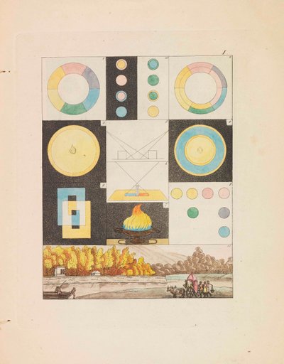 Teori om färger, 1810. av Johann Wolfgang von Goethe