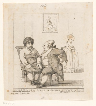 Spotprent på Charles Fox och Frederick North, 1783 Scrub & Archer (titel på objekt) av John Boyne