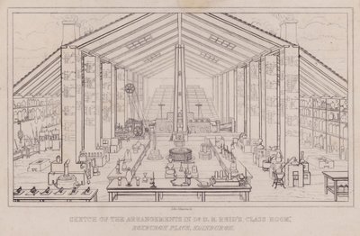 Skiss över arrangemangen i Dr D B Reids klassrum, Roxburgh Place, Edinburgh (gravyr) av John Johnstone