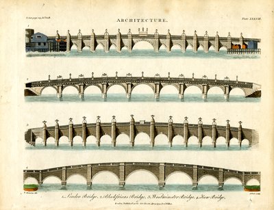 Historiska broar i London av John Pass